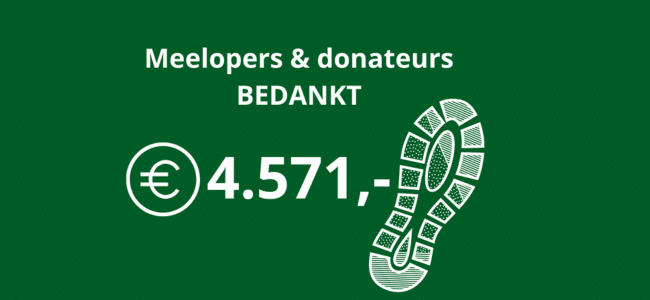 Meelopers vierdaagse haalden €4.571,- op